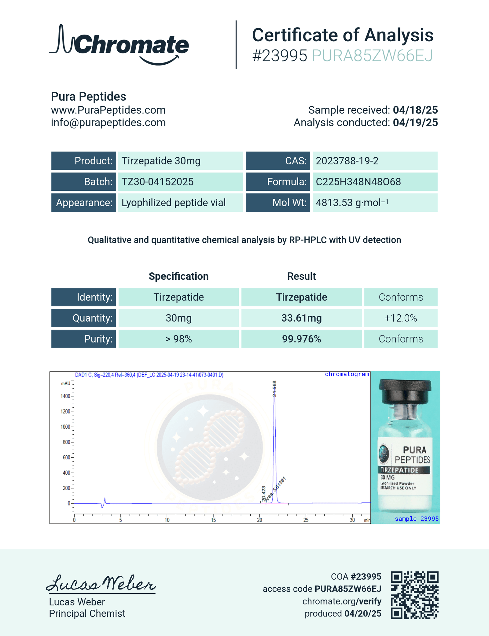TIRZ-30 - Image 3