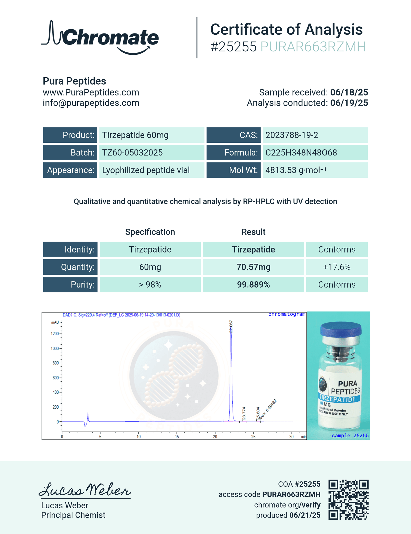 TIRZ-60 (60mg x 5) - Image 2
