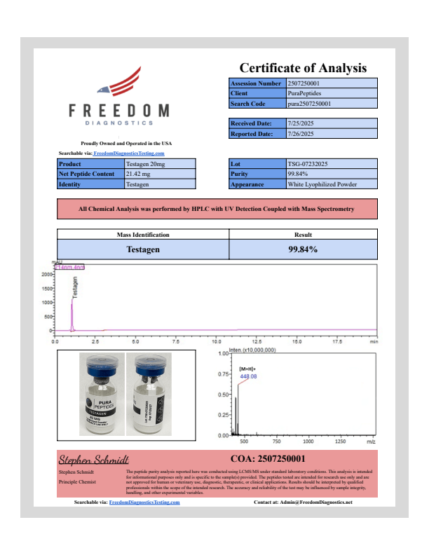 Testagen 20 mg - Image 2